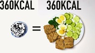 JEDZ WIĘCEJ WAŻ MNIEJ | ODCIENEK 5