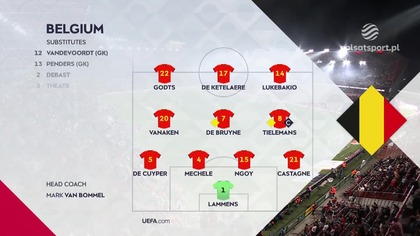 Belgia vs Turcja Grupa A Dywizja A 3.  Kolejka