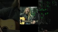 Bóg się rodzi (jak zagrać na gitarze) #shorts