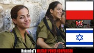 Polska vs Izrael 2023 | Porównanie siły militarnej