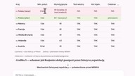 "Obywatel Polski" - To się dzieje teraz w Polsce! (12.05.2026)
