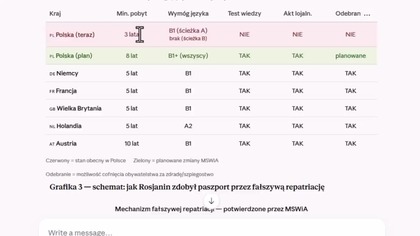 "Obywatel Polski" - To się dzieje teraz w Polsce! (12.05.2026)