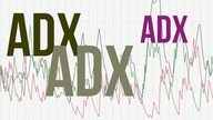 Wskaźnik ADX | #71 Kurs Analizy Technicznej