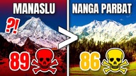 SKĄD TYLE TRAGEDII NA MANASLU? DLACZEGO JEST TAK POPULARNE?