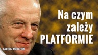 #168 na czym zależy PLATFORMIE O