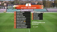 1 Liga 2014/2015 - kolejka 13.  GKS Tychy - Zagłębie Lubin (0-1)