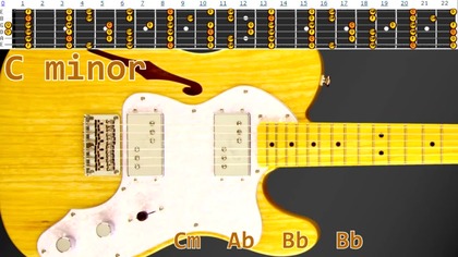 Epic Ballad Guitar Backing Track Jam - C minor