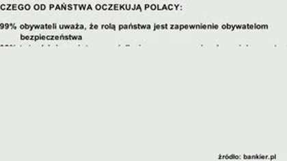 Czego chcą Polacy - bolesna prawda - zobacz koniecznie