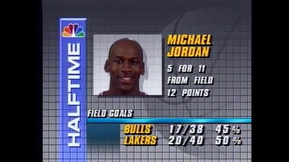NBA Finals 1991 - Game 5 - Chicago Bulls vs.  Los Angeles Lakers