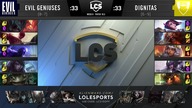 Evil Geniuses vs Dignitas |EN| - LCS Spring Split 2020 W8D2
