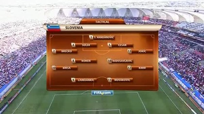 MŚ 2010 06 23 Słowenia - Anglia