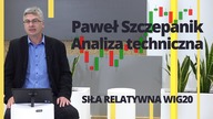 Paweł Szczepanik przedstawia: SIŁA RELATYWNA WIG20 | Analiza techniczna