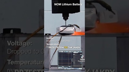 Koniec z POŻARAMI BATERII w samochodach elektrycznych! Ta norma wszystko zmieni #danielgrzyb