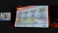 GDYNIA KOLOSY 20 21 22 marca 2026 o Pakistanie Japonii Korei Indonezji Turcji etc