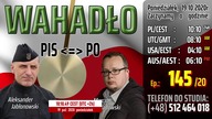 WAHADŁO PIS-PO (19.10.2020)