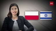 Poland and Israel #STOPantipolonism #STOP447