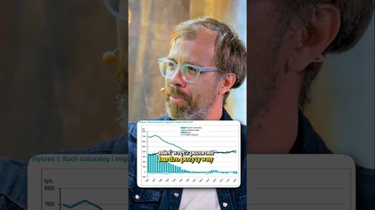 Jak spadająca liczba mieszkańcow wpłynie na rynek najmu?#demografia #mieszkania #nieruchomości