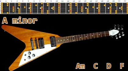 Impressive Rock Ballad Style Guitar Backing Track - A minor | 75 bpm [NCTracks Release]