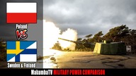 Polska vs Szwecja i Finlandia 2025 | Porównanie siły militarnej