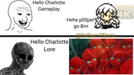 Hello Charlotte Gameplay vs Hello Charlotte Lore