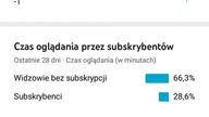 NIE masz PSYCHY by *KLIKNĄĆ* #ważne