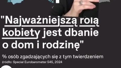 71% tak uważa A co zabronisz im?