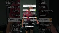 Produkty, dzieki ktorym schudniesz
