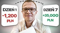 Reklama: Maszynka Do Pieniędzy!