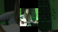 Chrystus Pan, Boży Syn (jak zagrać na gitarze) #shorts