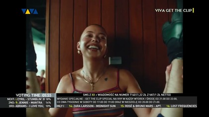 Kungs, David Guetta, Izzy Bizu - All Night Long [VIVA FIKCYJNA] (GET THE CLIP) {2025}