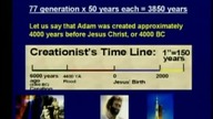 EVOLUTION IS IMPOSSIBLE By Dr Richard Kent MD