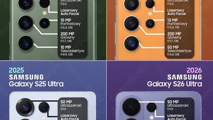 Galaxy S23-S26 Ultra 