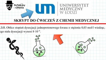 7. 3. 5.  Oblicz stopień dysocjacji jednoprotonowego kwasu o stężeniu 0,03 mol/l.  #umed #chemia