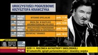Polsat News Zapowiedź program&oacute;w wspomnieniowych Krzysztofa Krawczyka w trakcie serwisu inform