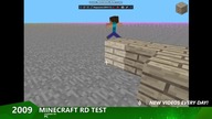 Oglądamy ewolucję Minecrafta.  (film opublikowano dla beki)