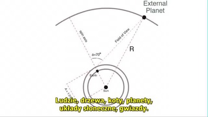 Spirit Science 6 - Kwiat Życia napisy PL. avi