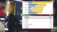 Sikorski się wygadał! To Polska sponsoruje Ukrainie Starlinki, Nie Elon Musk (720p 30fps H264-128kbi
