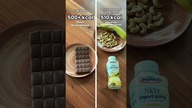 Kaloria nie jest rowna kalorii #trenermariuszmroz #trenerpersonalny #dieta