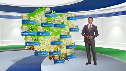 Prognoza pogody na TVN Meteo (08. 08. 2022)