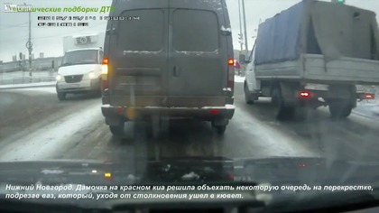 Kobiety za kierownicą