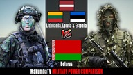 Kraje bałtyckie vs Białoruś 2024 | Porównanie siły militarnej
