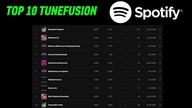 TOP 10 TuneFusion  2024-2025 | Polski Rap | Najczęściej Słuchane na Spotify 