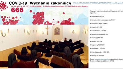 Przesłanie - Wyznanie Zakonnicy o Covid19 666 Koronawirus.  Aktualna sytuacja.