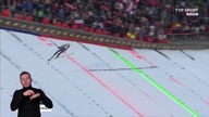 Czy Kamil Stoch wystąpi na mistrzostwach świata? (02. 02. 2025)