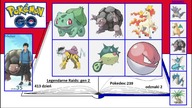 Kroniki Miczera w Pokemon Go Cz.  16