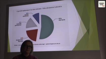 Krok do zdrowia - dr Ewelina Gierszewska