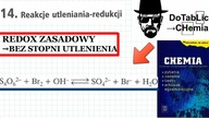 REDOX Zasadowy S4O6^(2-) +Br2+OH^(-)SO4^(2-)+Br^(-)+H2O bez stopni utlenienia