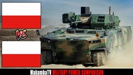 Polska 2022 vs Polska po zrealizowaniu wszystkich zam&oacute;wień na uzbrojenie | Por&oacute;wnanie siły militarnej