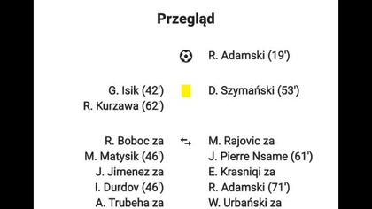 Brawo (L)egia @legianet @LegiaWarszawa @legionisci_com #legiawarszawa