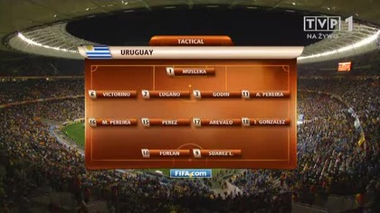 MŚ FIFA 2010 06 11 Urugwaj - Francja